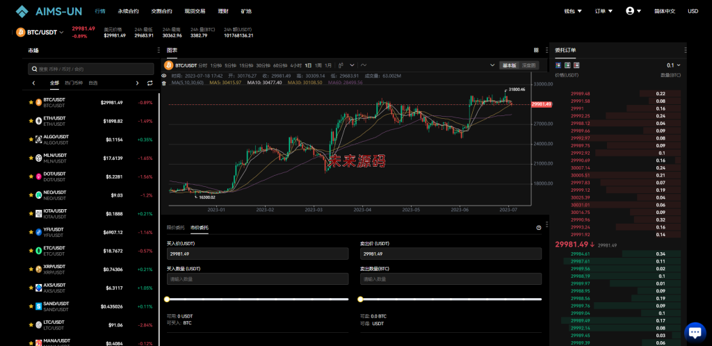 图片[17]-多语言交易所系统/永续交割合约交易/基金理财/锁仓质押-未来源码网