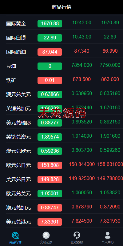 图片[3]-uniapp版微盘系统/虚拟币外汇微交易/时间盘系统-未来源码网