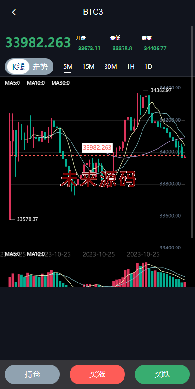 图片[4]-uniapp版微盘系统/虚拟币外汇微交易/时间盘系统-未来源码网
