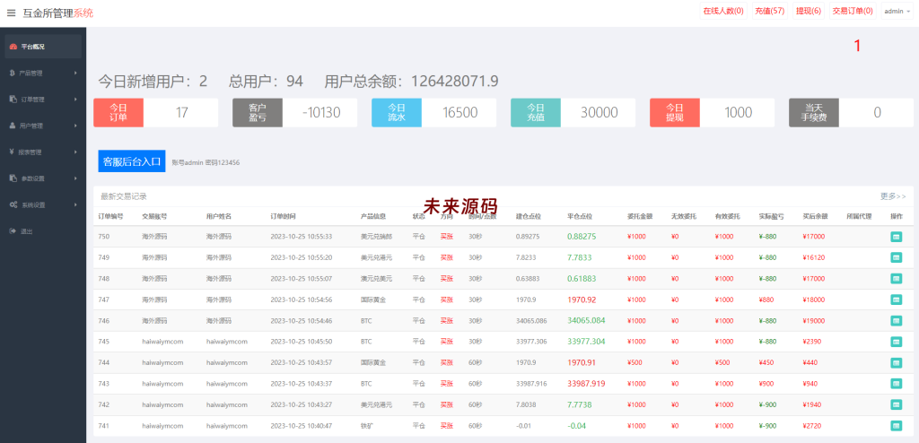图片[12]-uniapp版微盘系统/虚拟币外汇微交易/时间盘系统-未来源码网