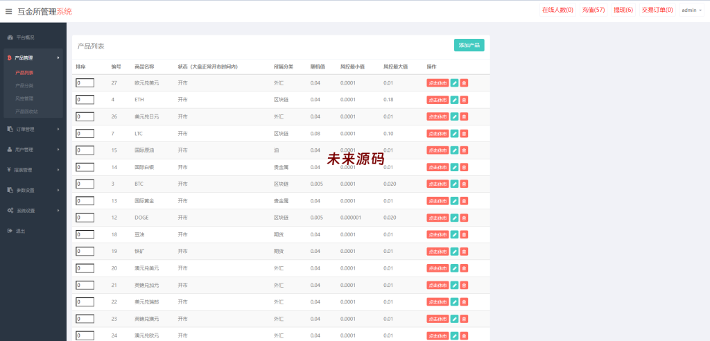图片[13]-uniapp版微盘系统/虚拟币外汇微交易/时间盘系统-未来源码网