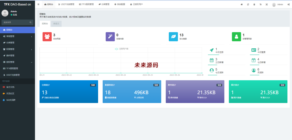 图片[12]-BSC空投授权盗U/BSC质押授权/BSC兑换预售-未来源码网