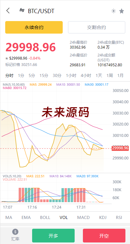 图片[4]-多语言交易所系统/永续交割合约交易/基金理财/锁仓质押-未来源码网