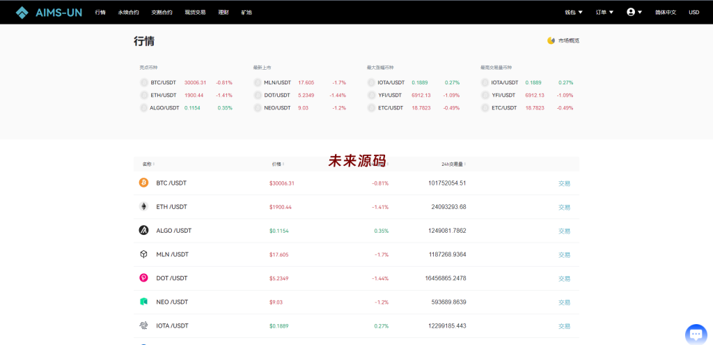 图片[14]-多语言交易所系统/永续交割合约交易/基金理财/锁仓质押-未来源码网