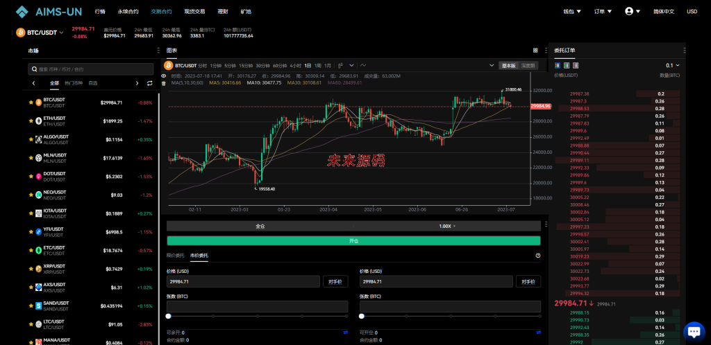 图片[15]-多语言交易所系统/永续交割合约交易/基金理财/锁仓质押-未来源码网