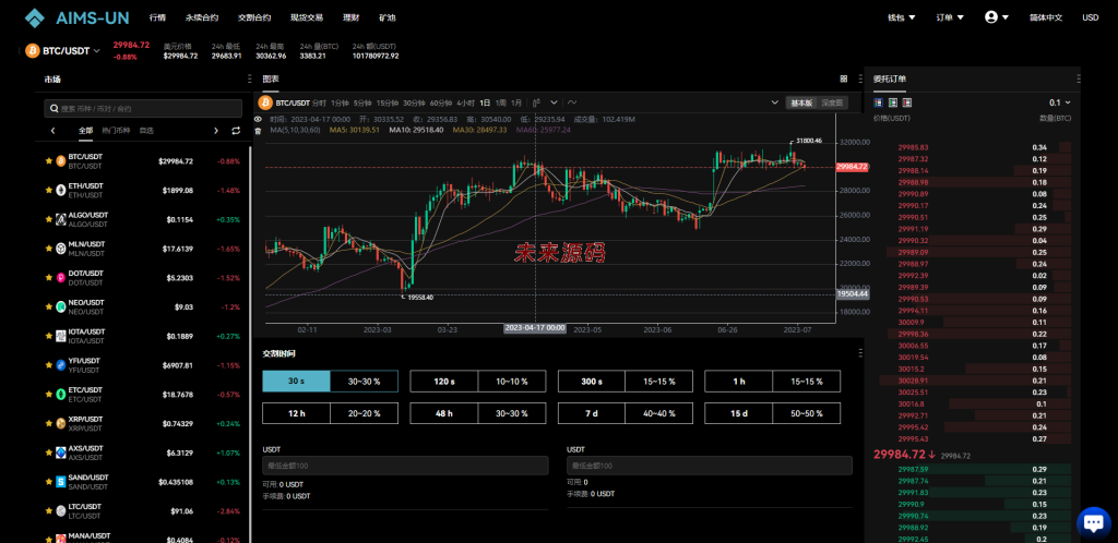 图片[16]-多语言交易所系统/永续交割合约交易/基金理财/锁仓质押-未来源码网