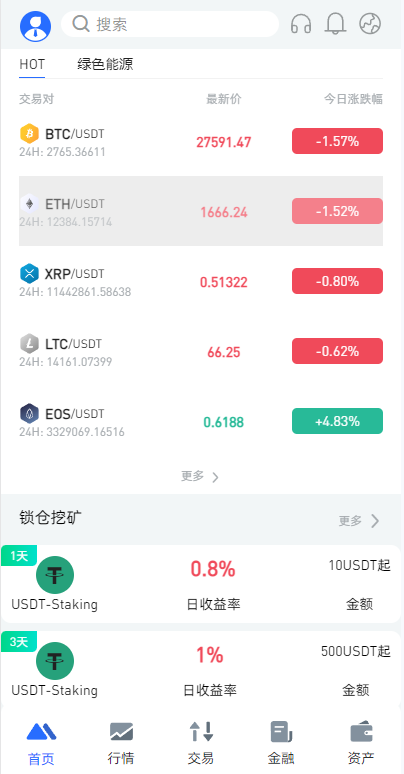 图片[3]-全开源区块链交易所系统/币币期权交易/IEO/跟单/锁仓理财-未来海外源码网
