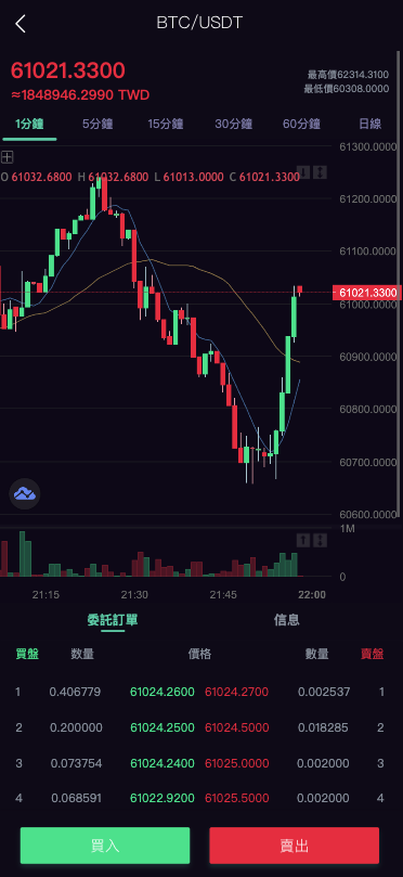 图片[2]-全新UI多语言海外交易所/币币交易/秒合约/锁仓挖矿源码/前端uniapp/海外源码-未来海外源码网