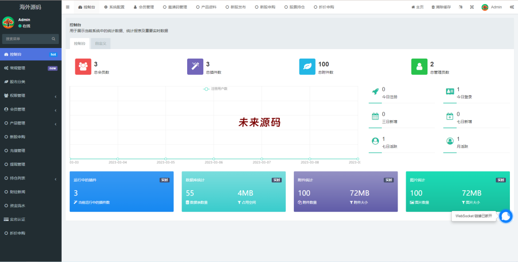 图片[8]-二开版台湾股票系统/申购折扣交易系统/股票配资源码-未来源码网