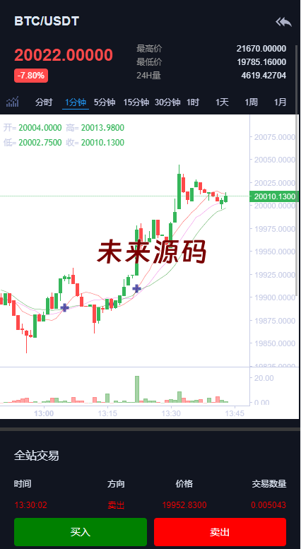 图片[9]-二开精仿kucoin交易所/矿机质押/币币秒合约多语言交易所-未来源码网