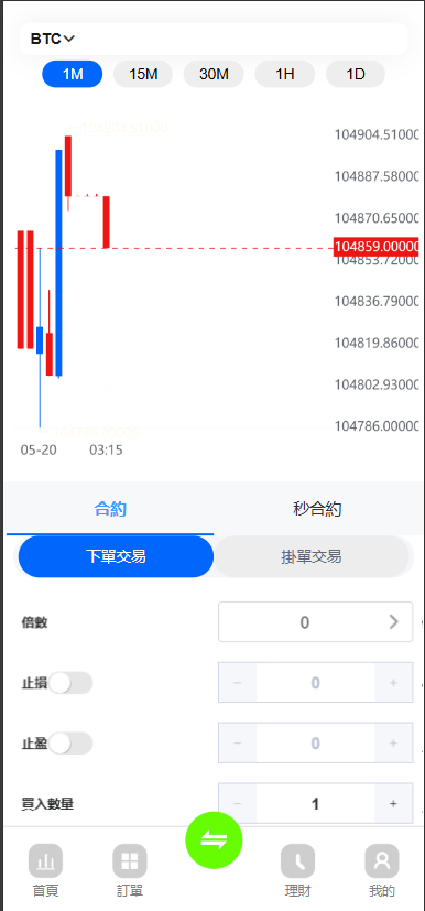 图片[3]-海外全新版多语言st5外汇系统源码/多语言精仿st5美股交易/电脑手机unaipp-未来海外源码网