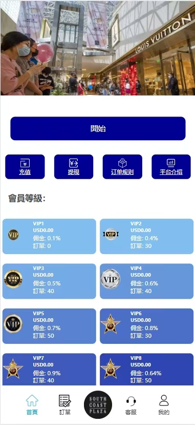 （海外多语言刷单系统源码#打针#商城刷单#代理#假人#三级分销源码）-未来海外源码网